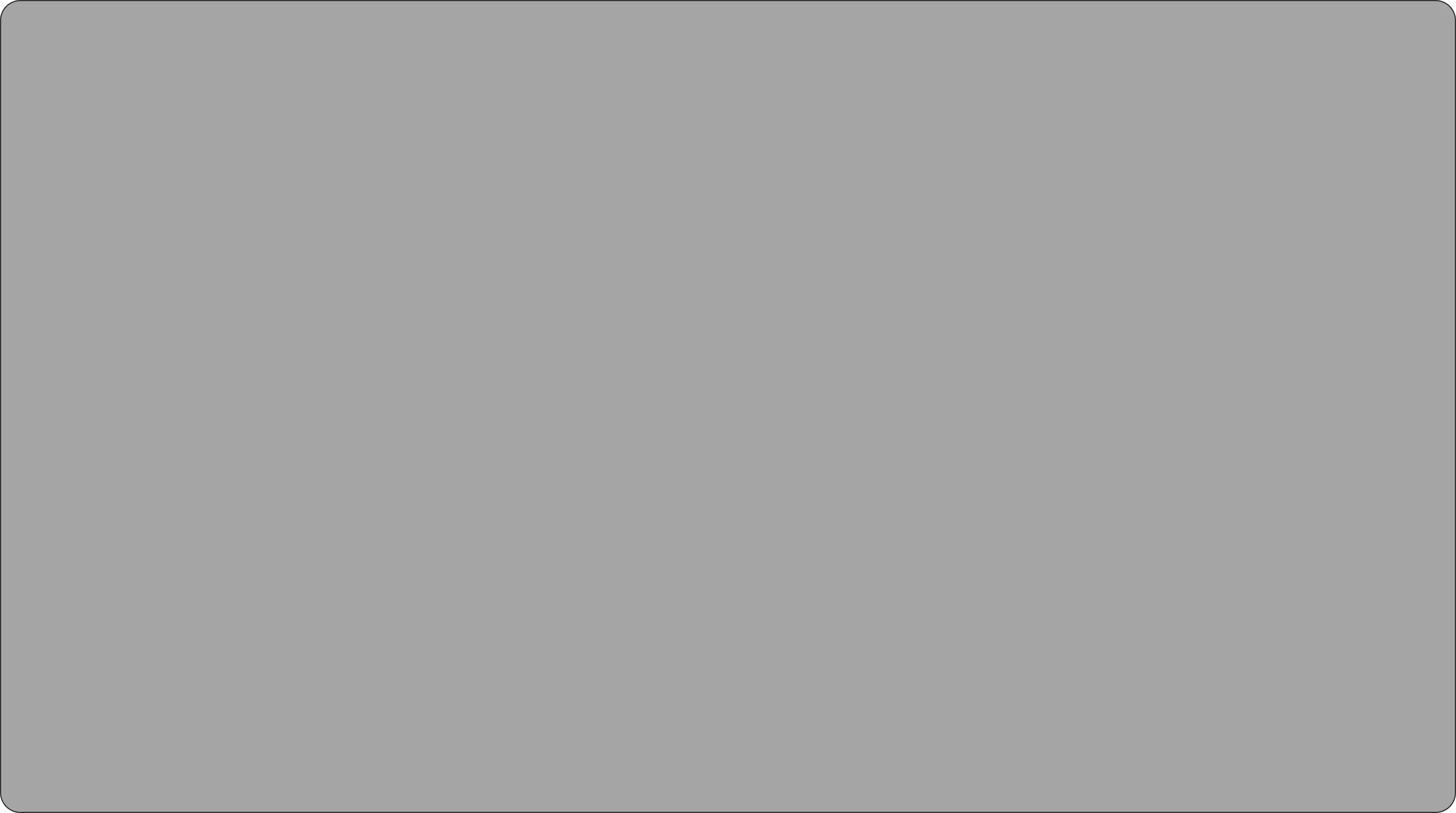 Template Preview