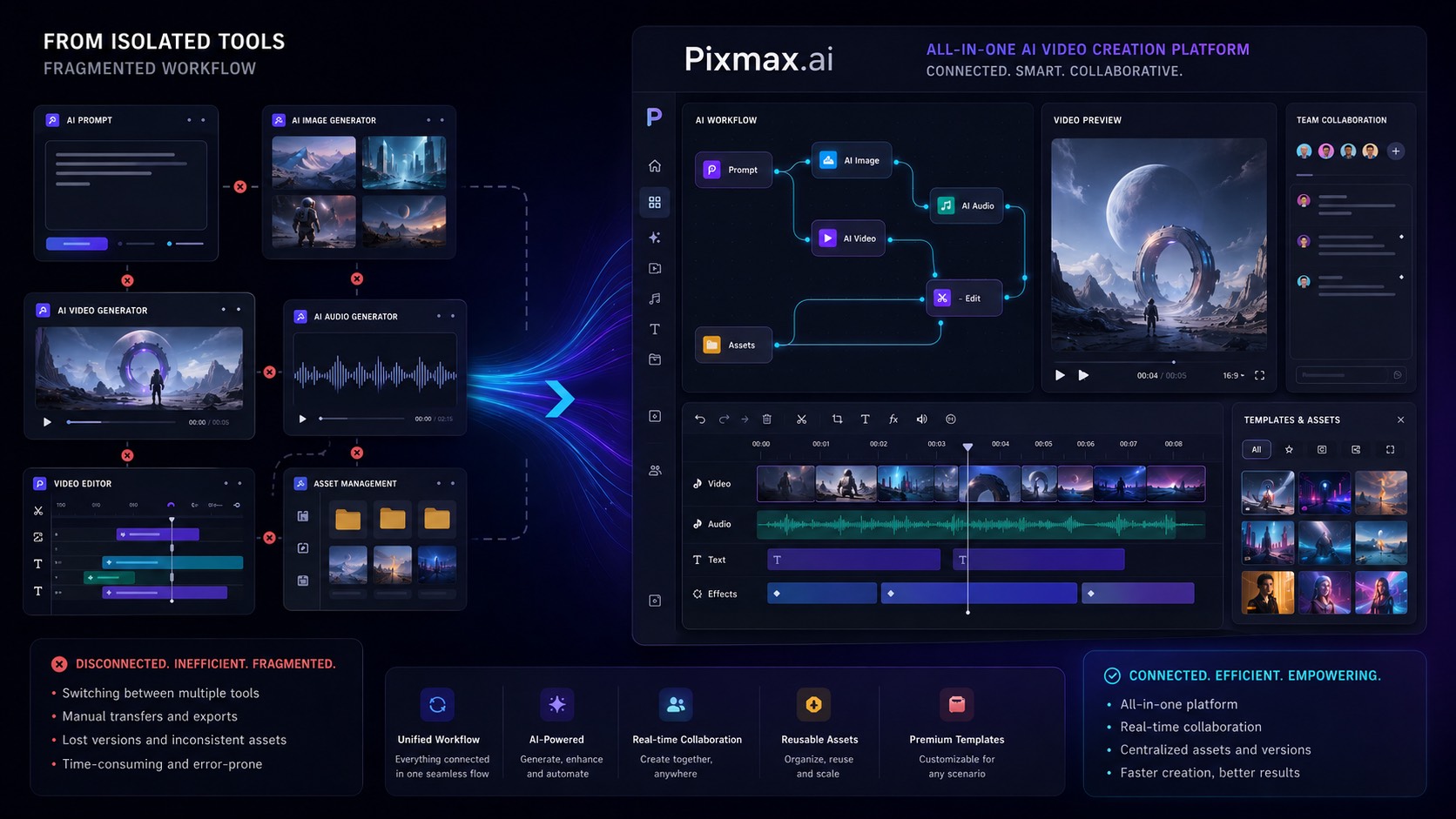 Best AI Video Generators for Text-to-Video Creation in 2026